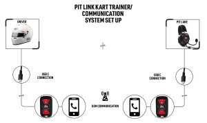 zer_pit-link-june25_1